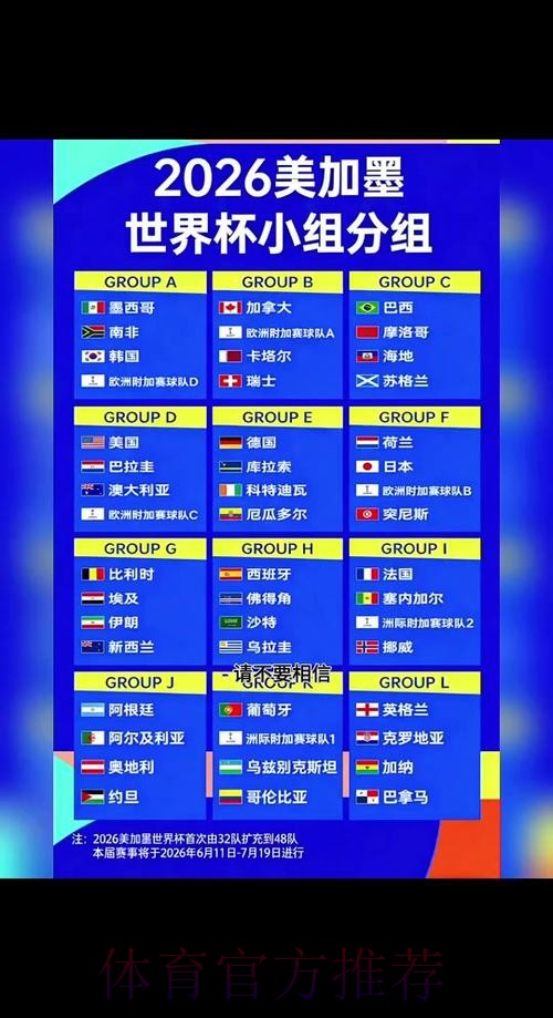 2026世界杯每日赛程高清版完整安排怎么查