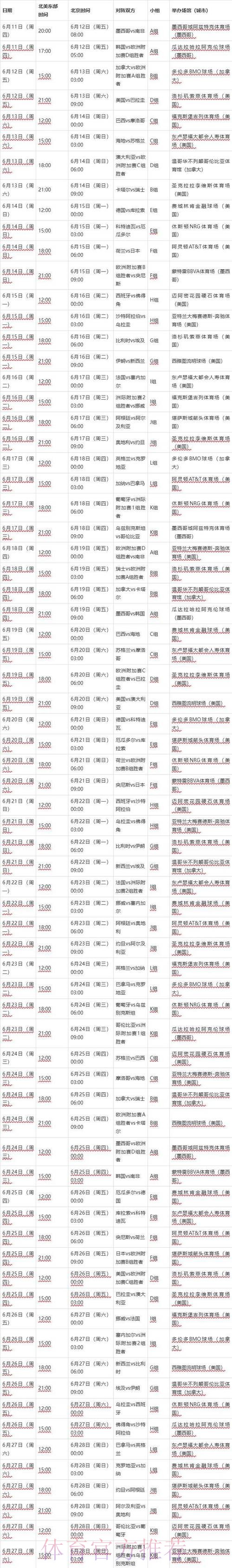 2026世界杯赛程中国时间完整安排实时查看 2026世界杯赛程中国时间完整安排实时查看